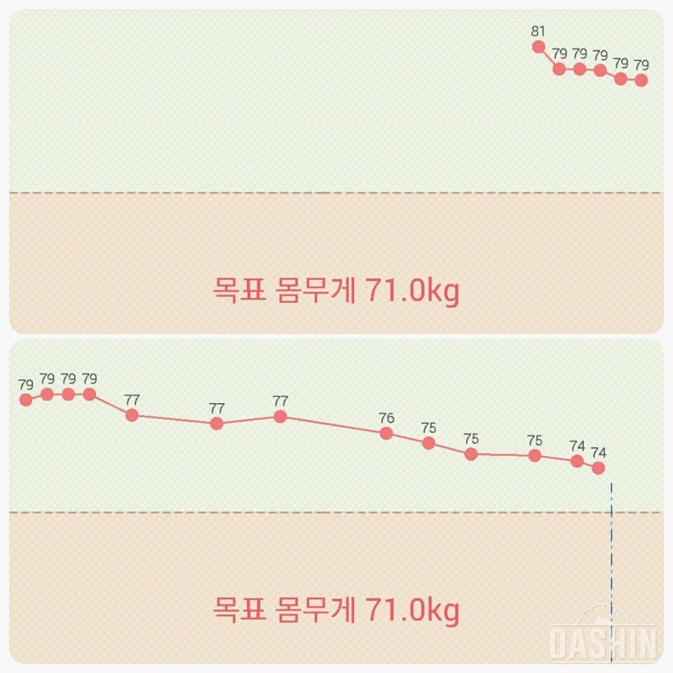 점핑잭 30일 도전후기입니다^^