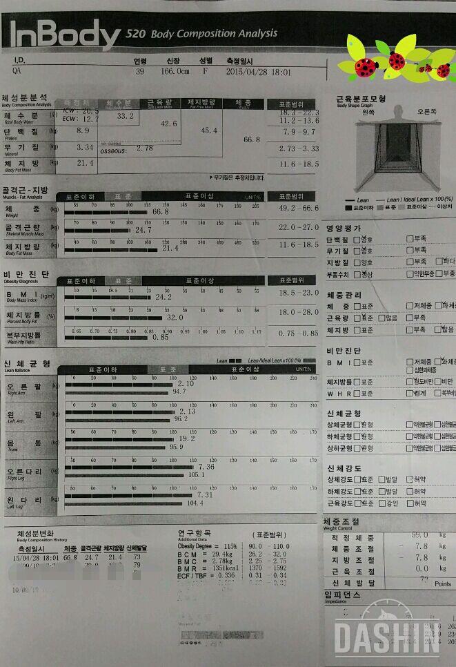 저의 (저질)인바디를 소개합니다