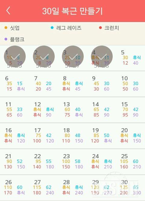 30일 복근 만들기 4일차 성공!