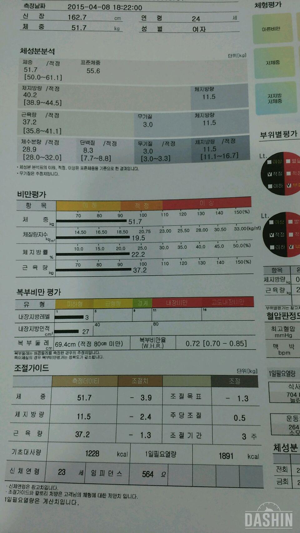 인바디쟀는데...망했어요ㅜㅜㅜ