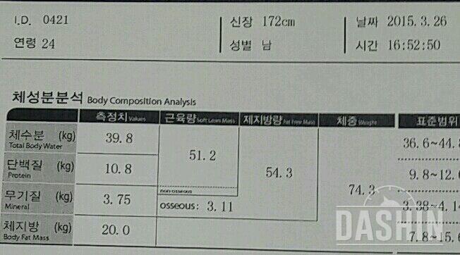 37일간 10kg감량