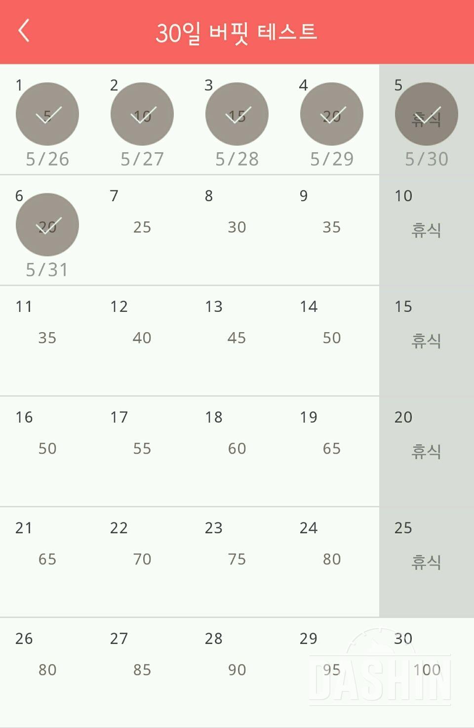 30일 버핏 테스트 36일차 성공!