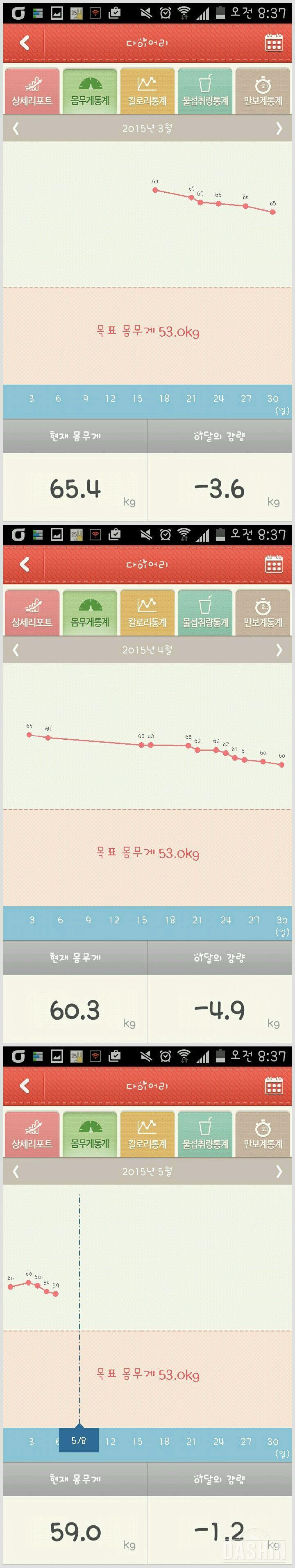 중간후기)약50일간 10키로감량!