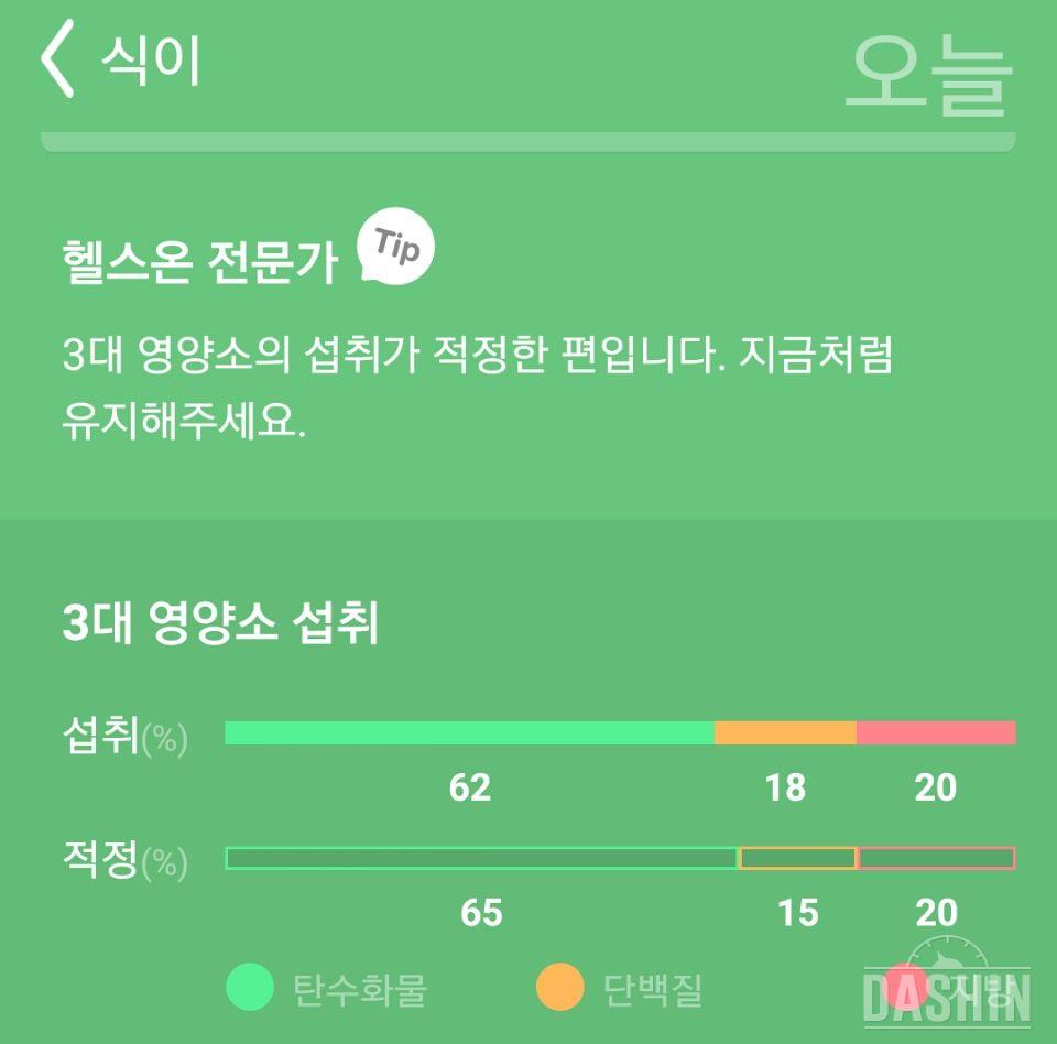 1,000kcal 식단 도전 15일차