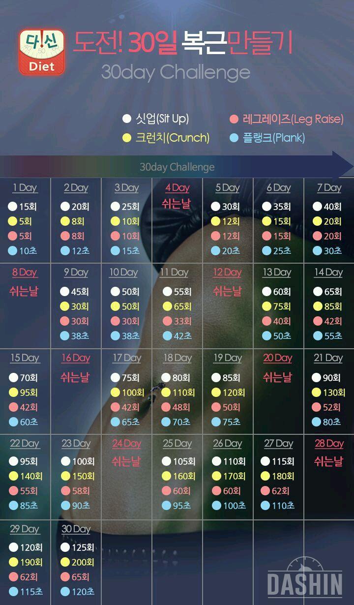 1일차! 운동순서가 고민입니다..