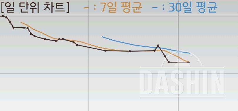 빠지란말이야!!!!!