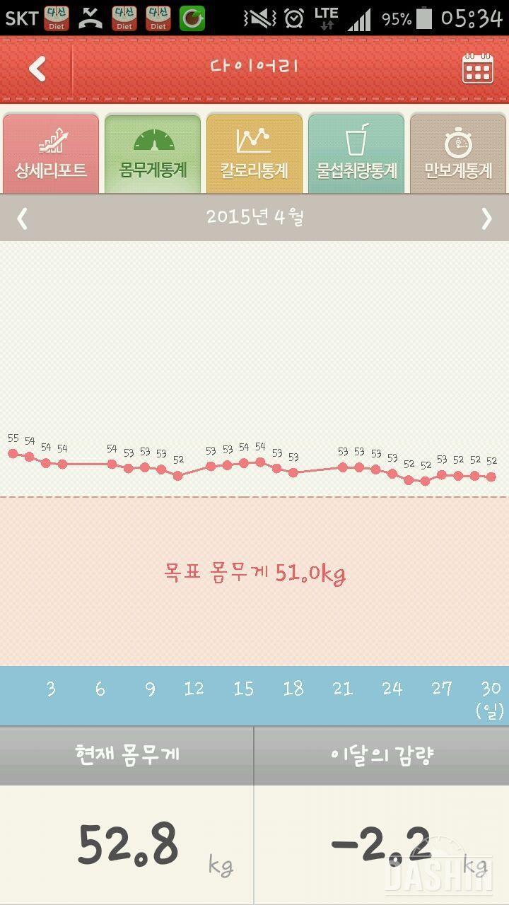 ☆ 만보걷기, 버피테스트, 플랭크 30일 후기 ☆