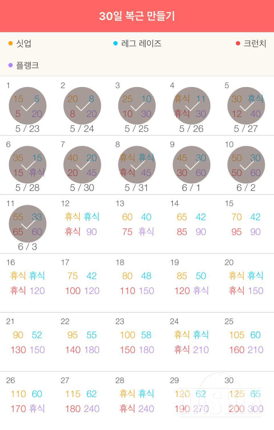 30일 복근 만들기 71일차 성공!