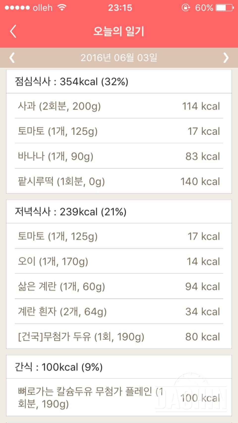 30일 야식끊기 30일차 성공!