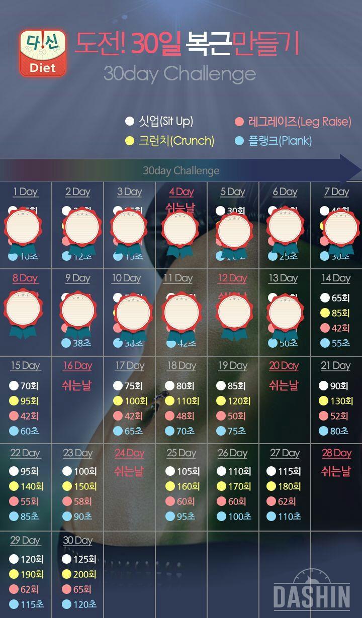 12,13일차 완료