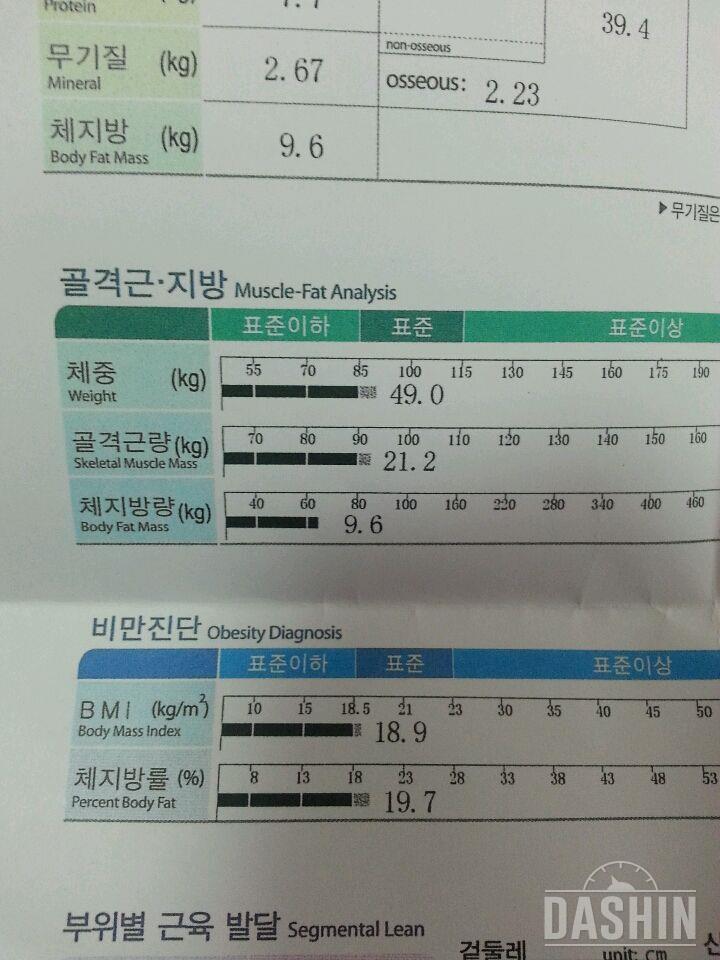 스피닝 6개월후 인바디