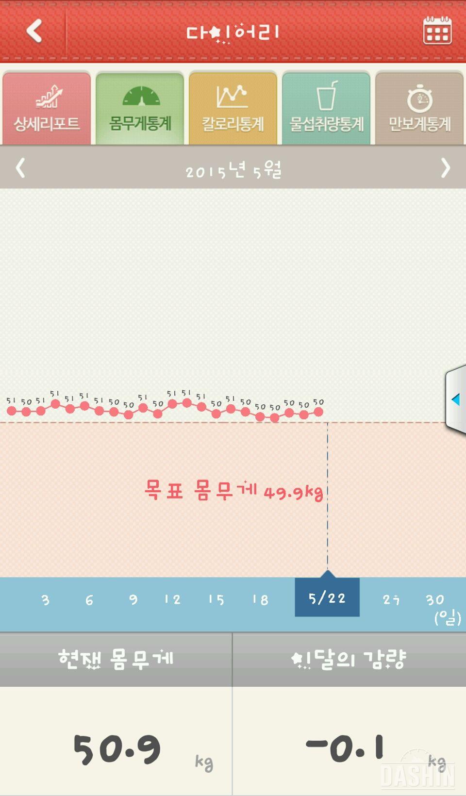 뭐하자는건지요~~