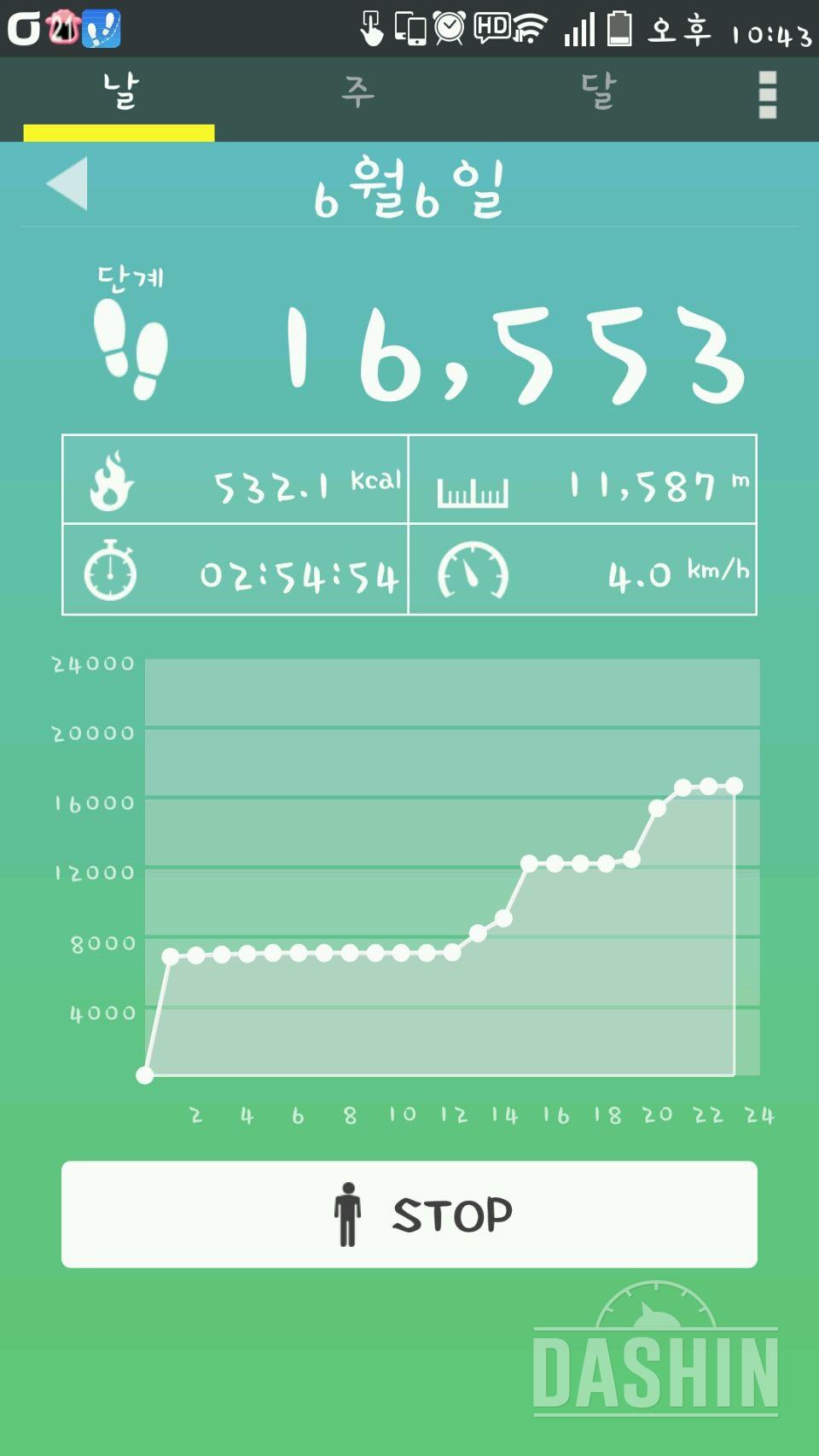 30일 만보 걷기 55일차 성공!