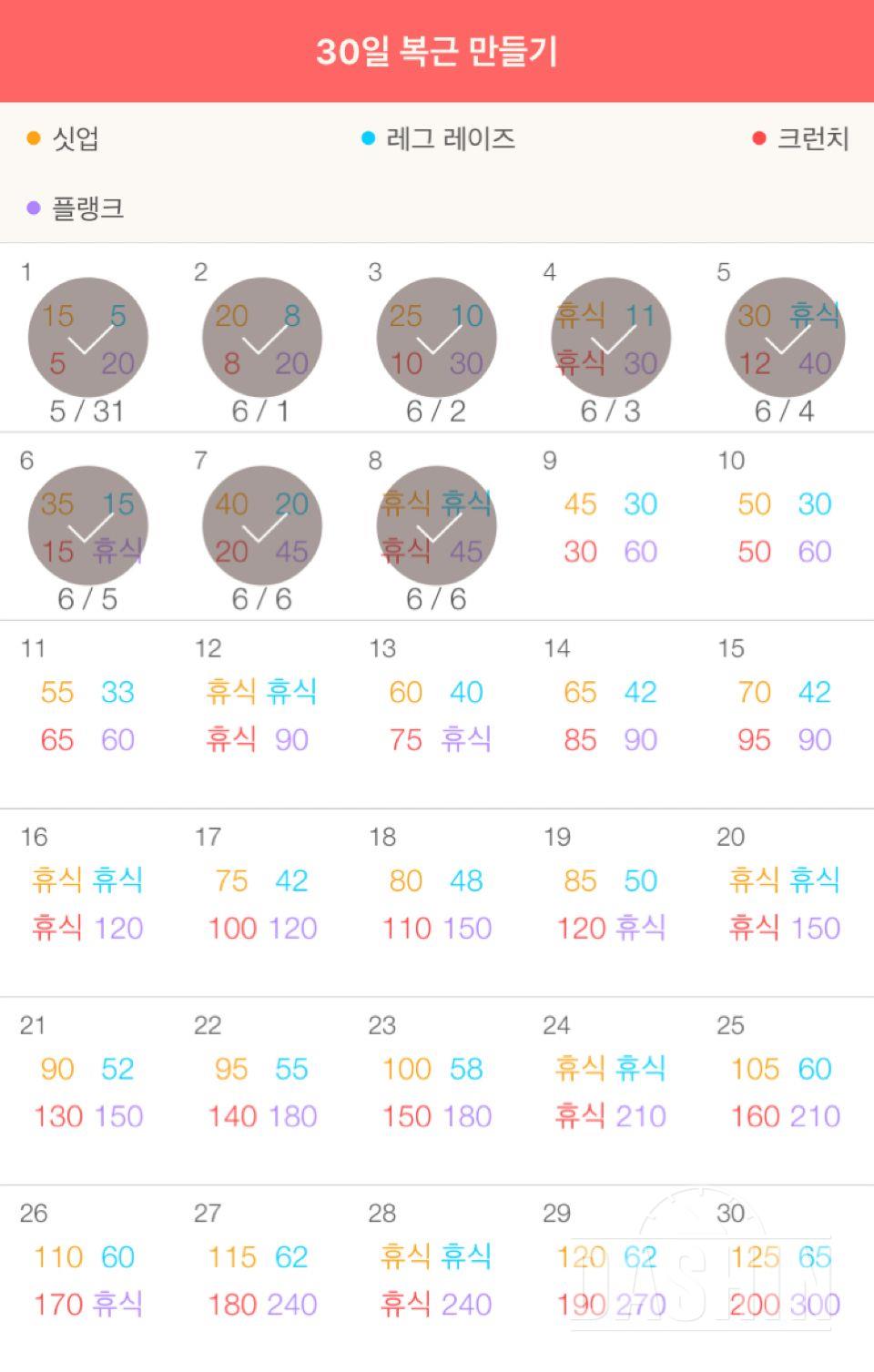 30일 복근 만들기 38일차 성공!