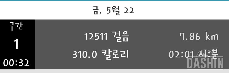 만보도전1000일‥54일~56일차