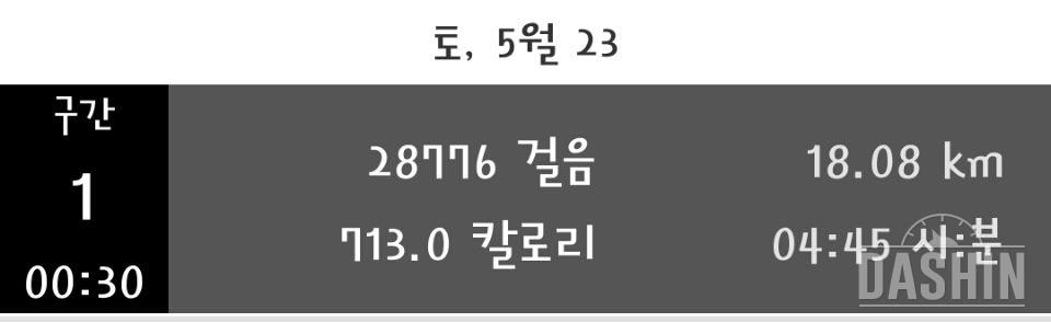 만보도전1000일‥54일~56일차