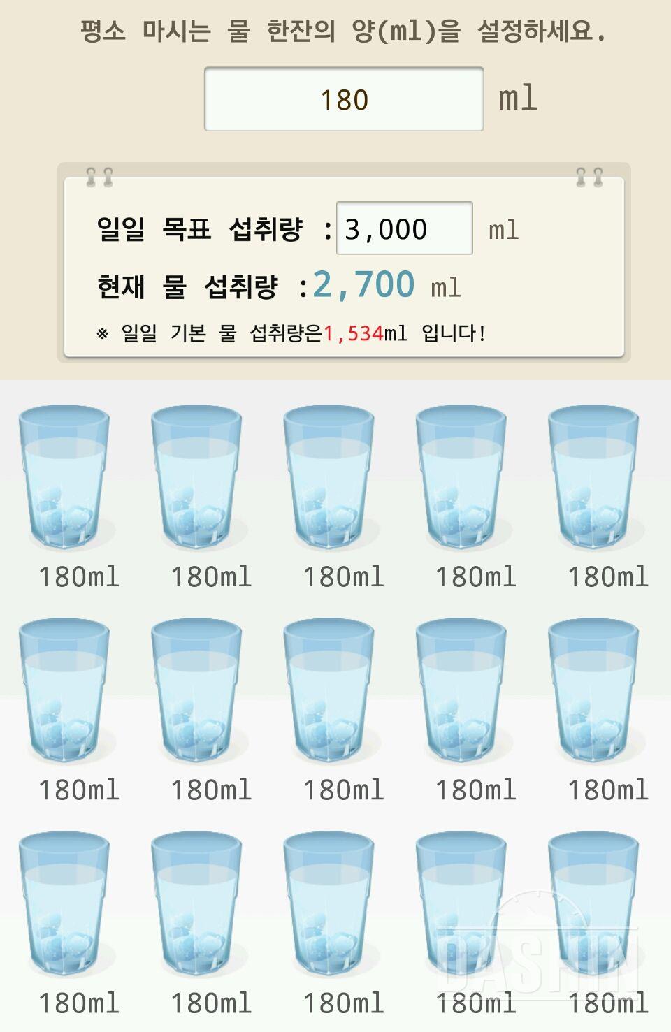 30일 하루 2L 물마시기 5일차 성공!