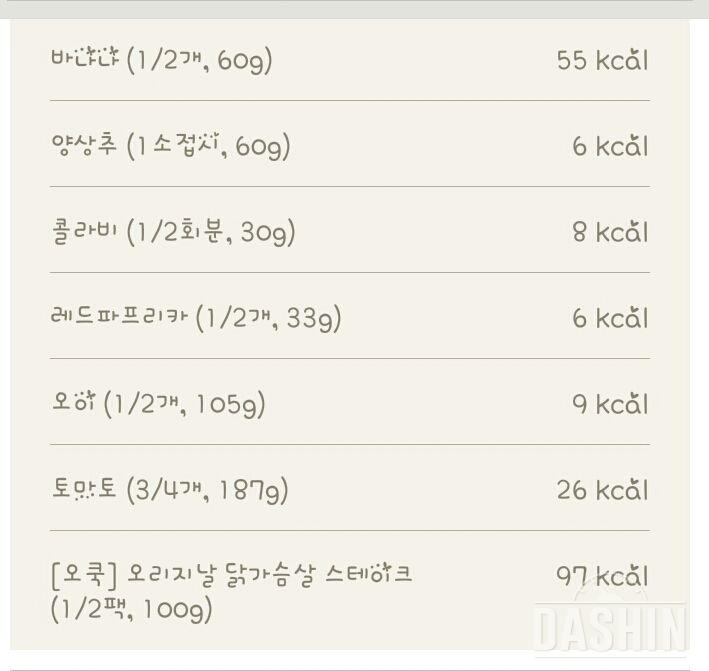 30일 1,000kcal 식단 15일차 성공!