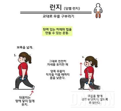 웹툰 다이어터 운동방법입니당