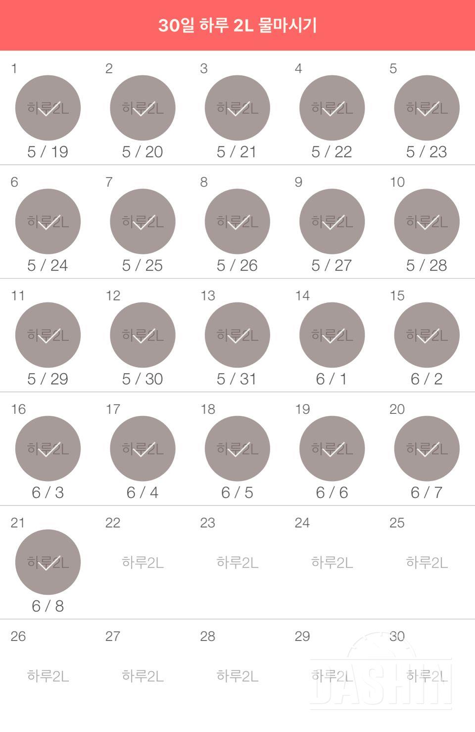 30일 하루 2L 물마시기 21일차 성공!