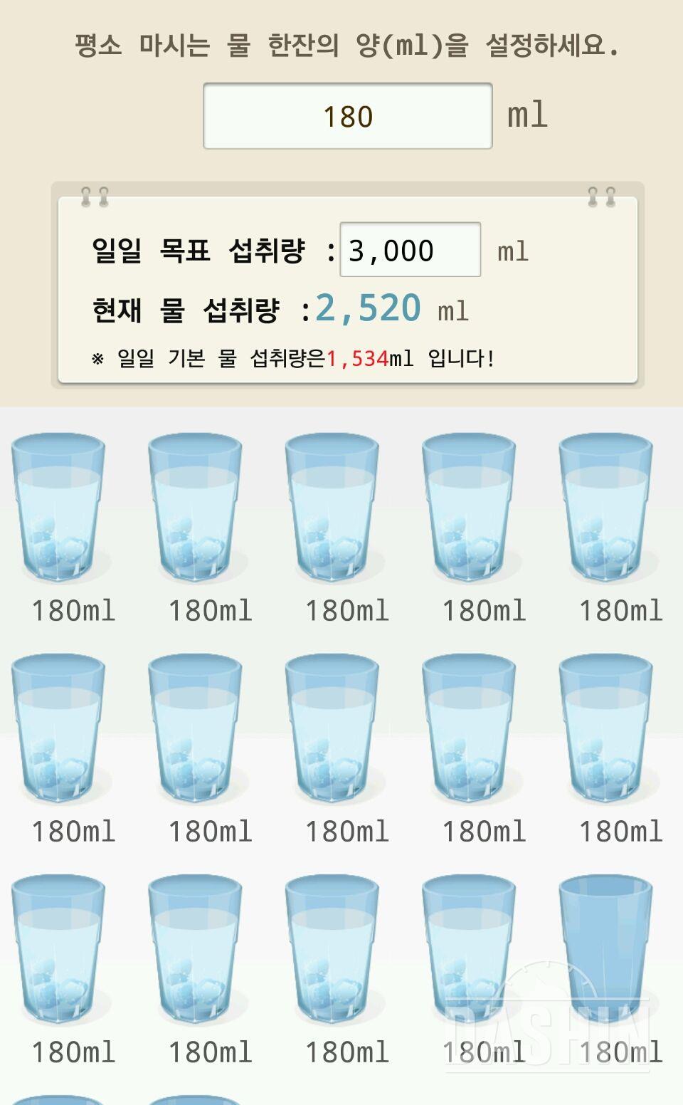 30일 하루 2L 물마시기 6일차 성공!