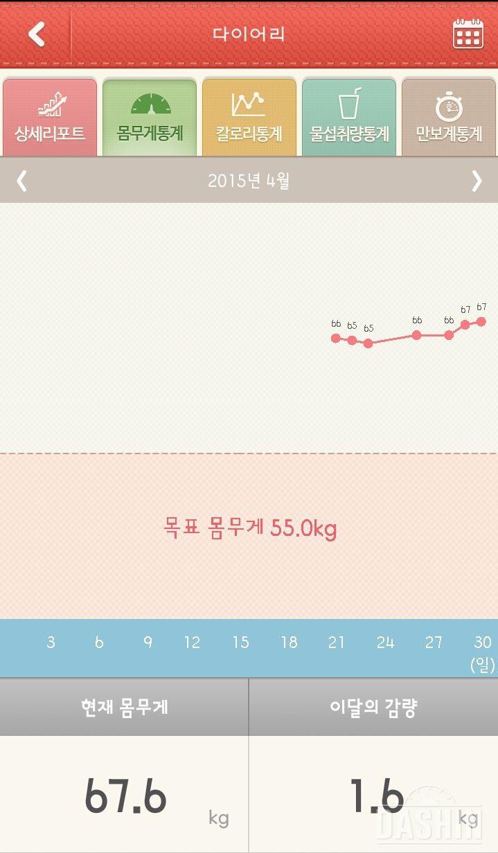 30일  4.1키로감량☆