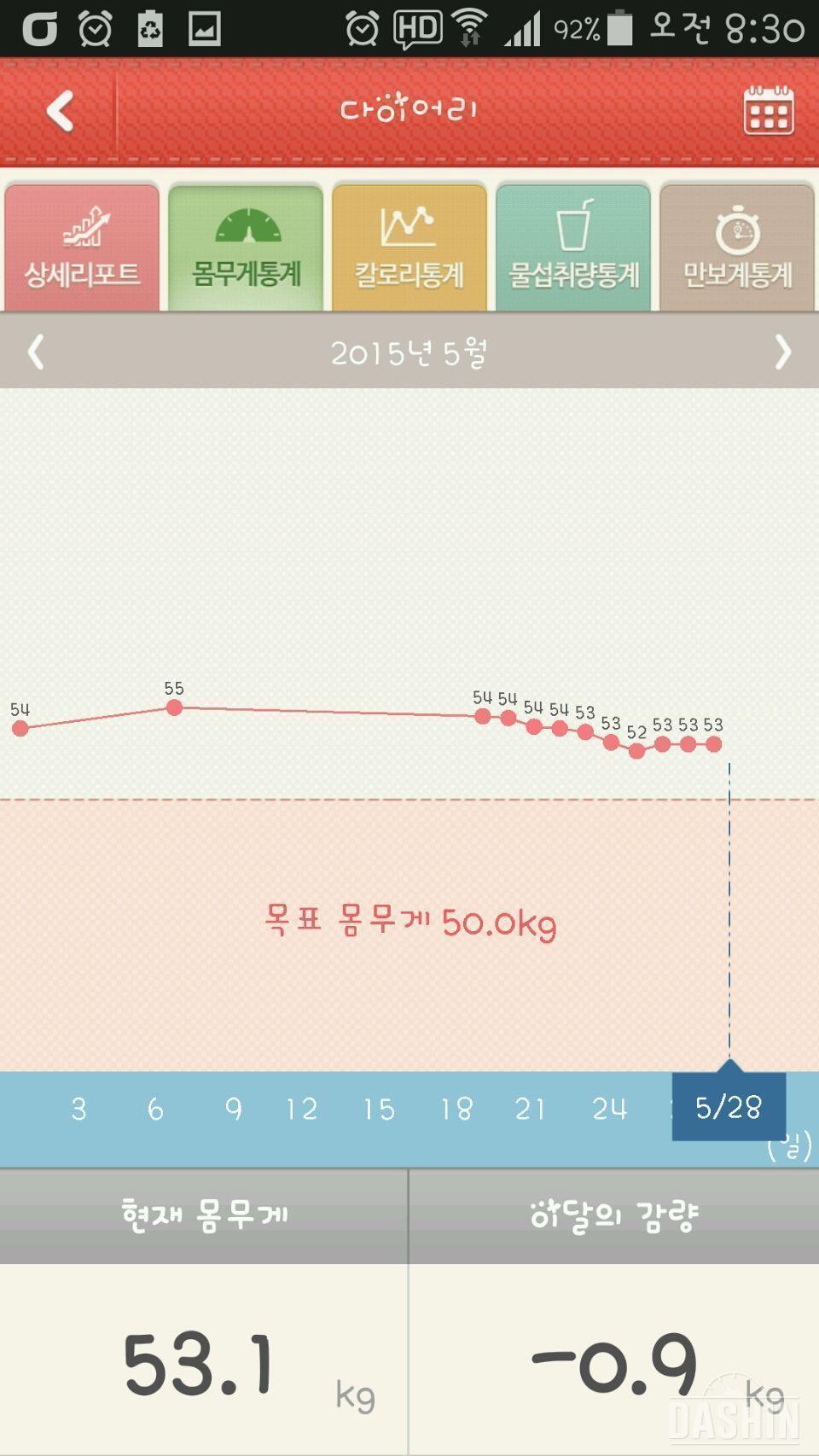 ♡그린핏다이어트 최종 후기♡