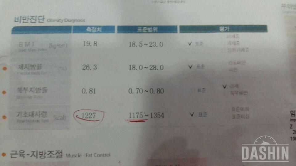 ♡그린핏다이어트 최종 후기♡