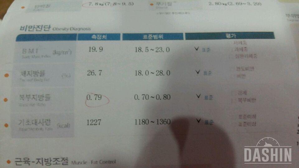 ♡그린핏다이어트 최종 후기♡