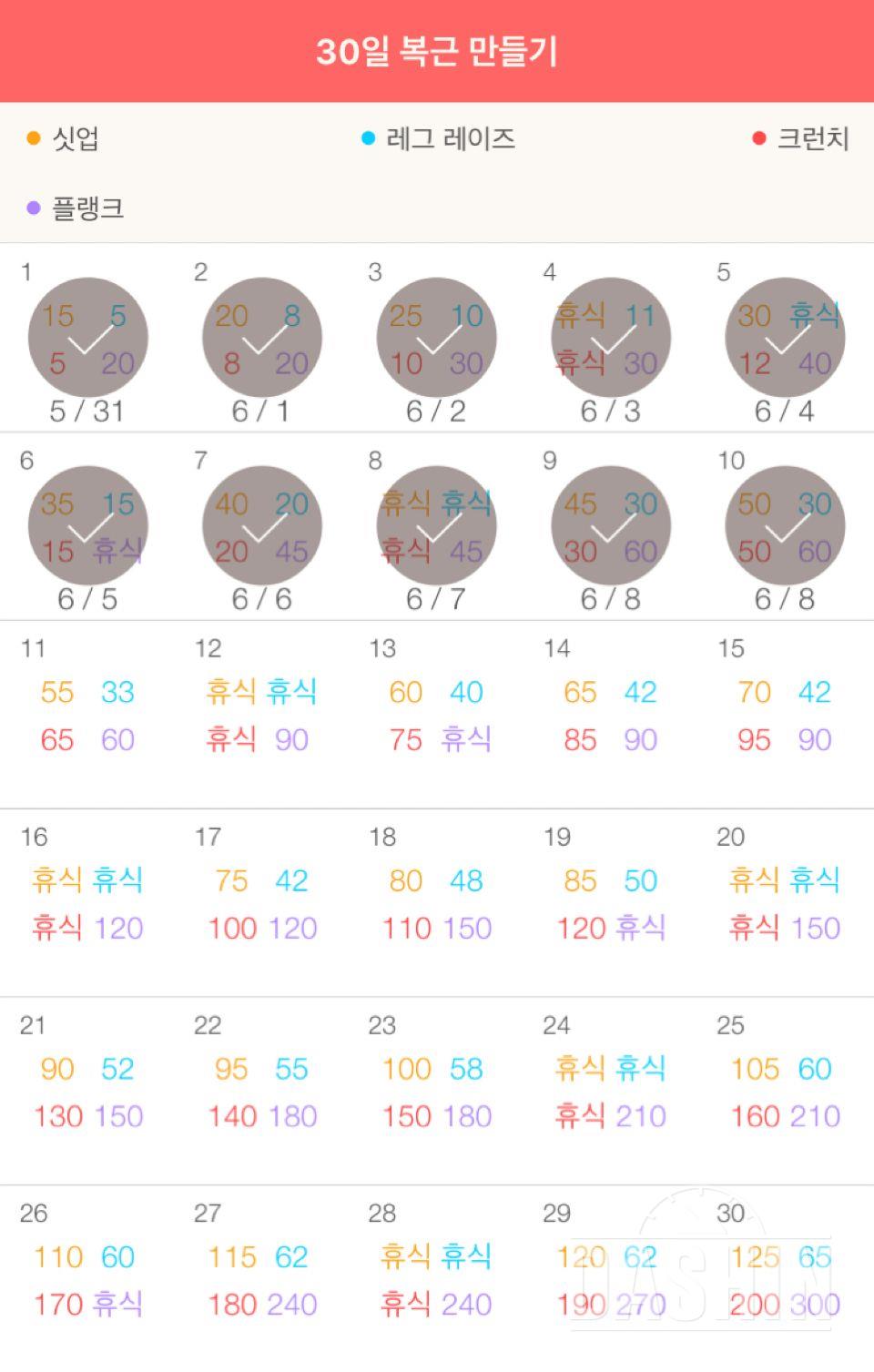 30일 복근 만들기 40일차 성공!