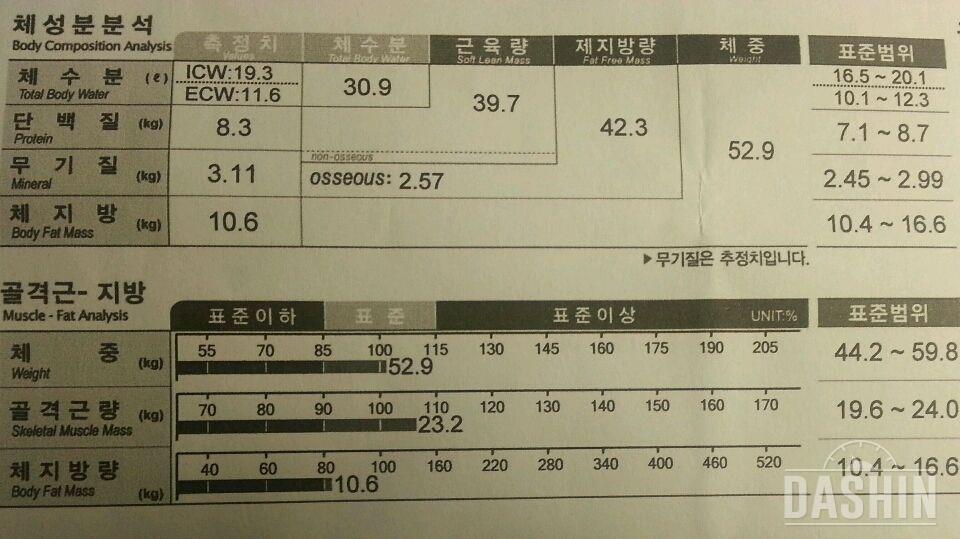 후기라기 부끄러운 후기😁 -10kg