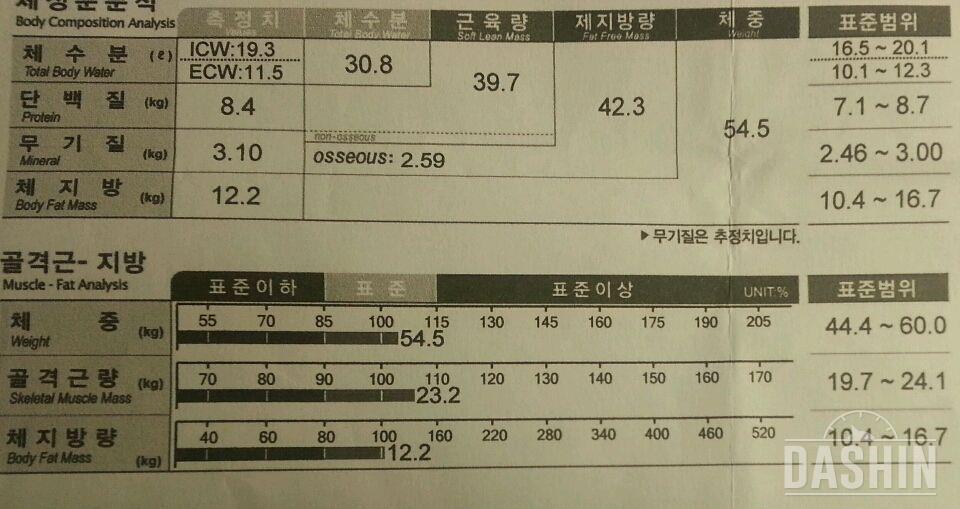 후기라기 부끄러운 후기😁 -10kg