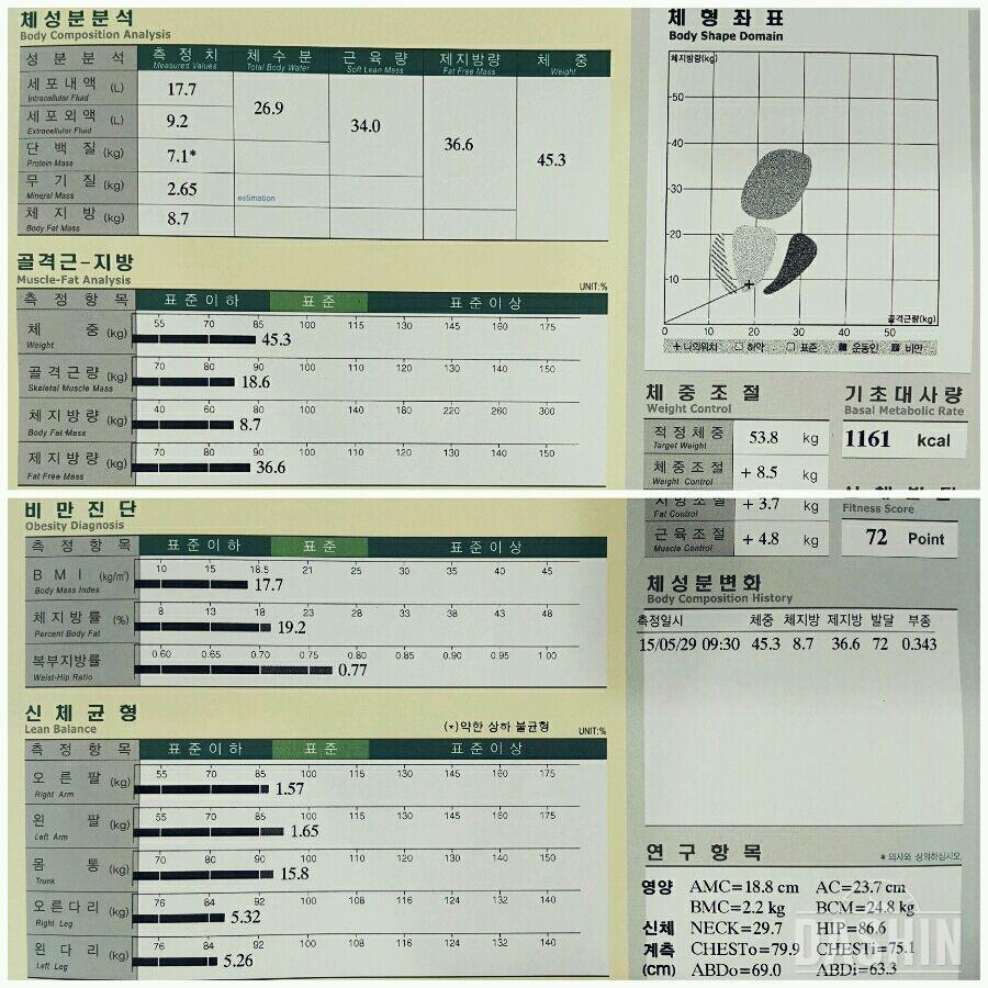 30일 플랭크 최종후기