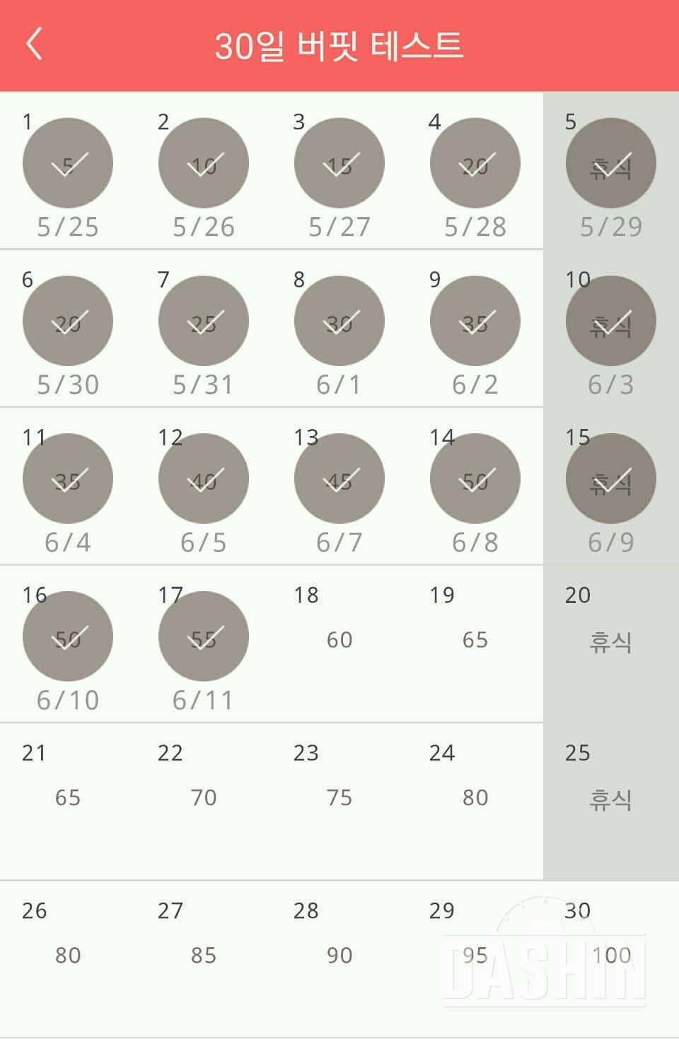 30일 버핏 테스트 47일차 성공!