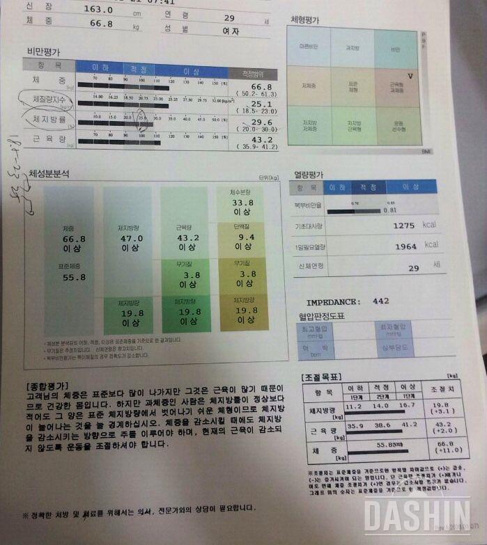 나의 과거가 될 인바디~