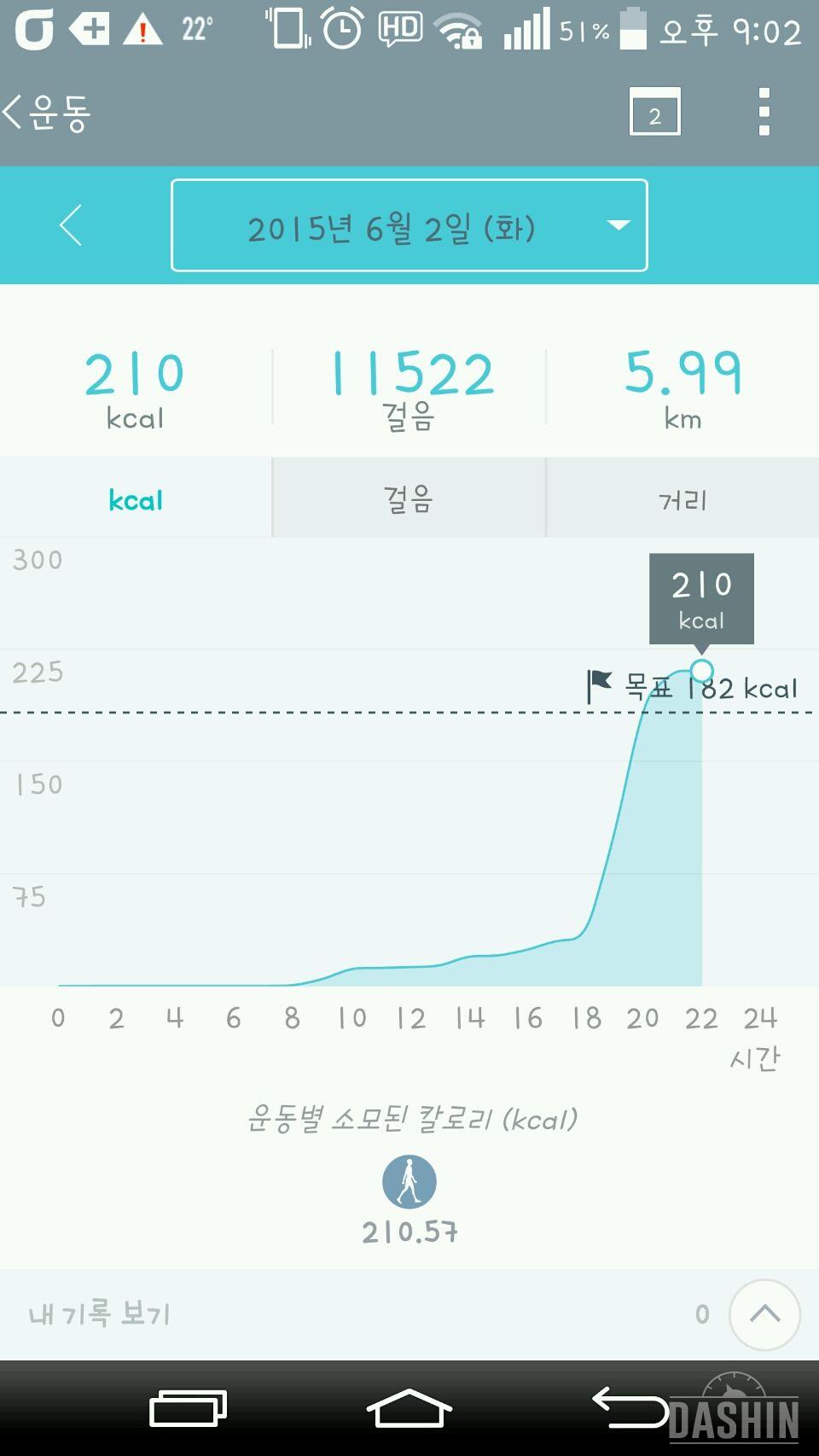 만보 3일차