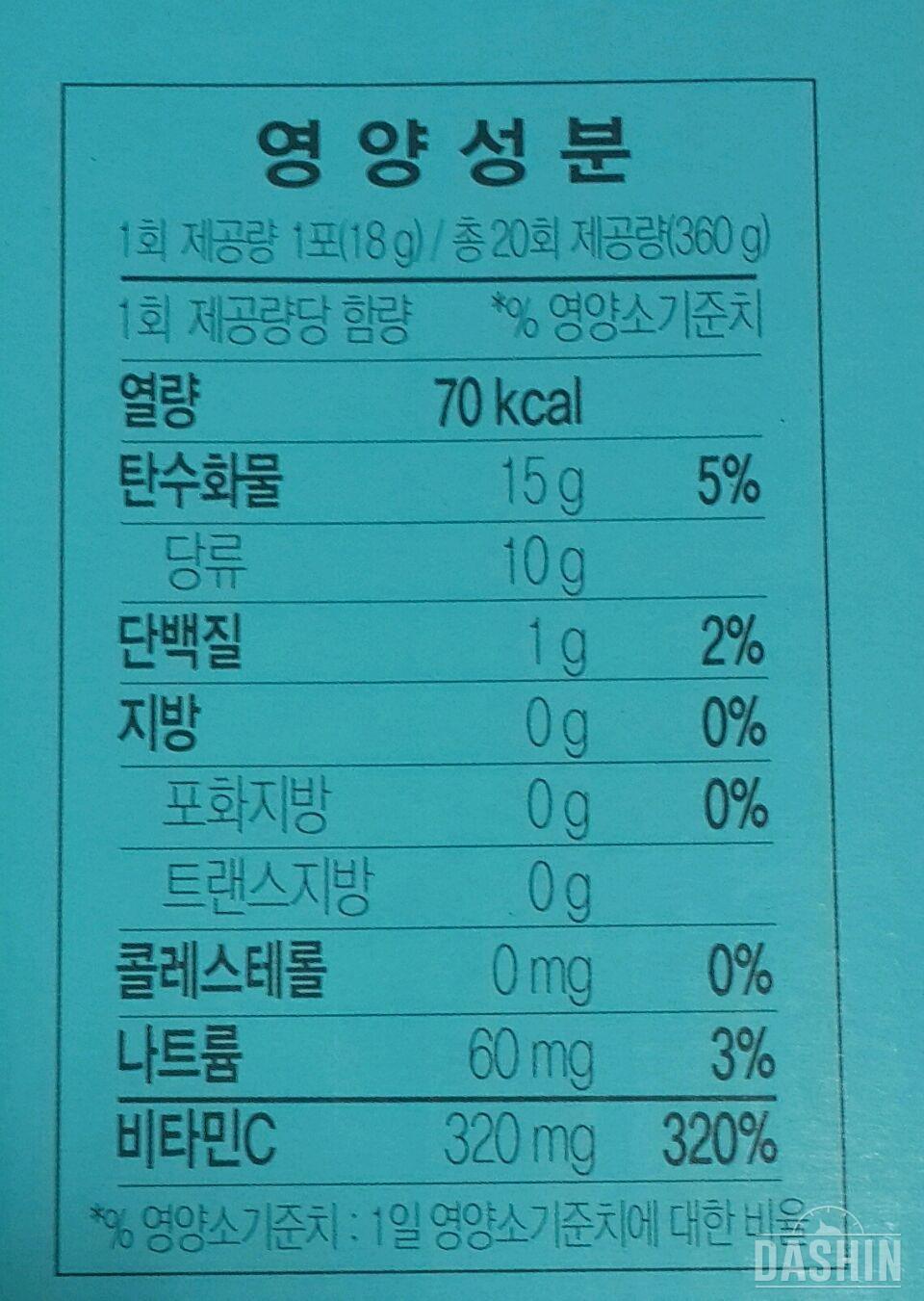 게으른 온레이의 식재료구입👣