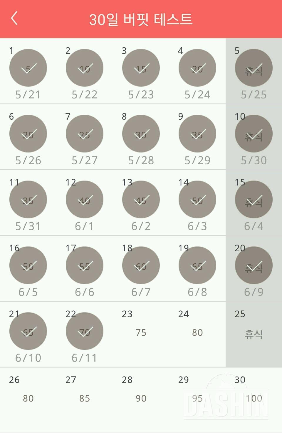 30일 버핏 테스트 22일차 성공!