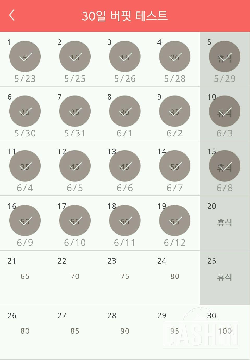 30일 버핏 테스트 19일차 성공!