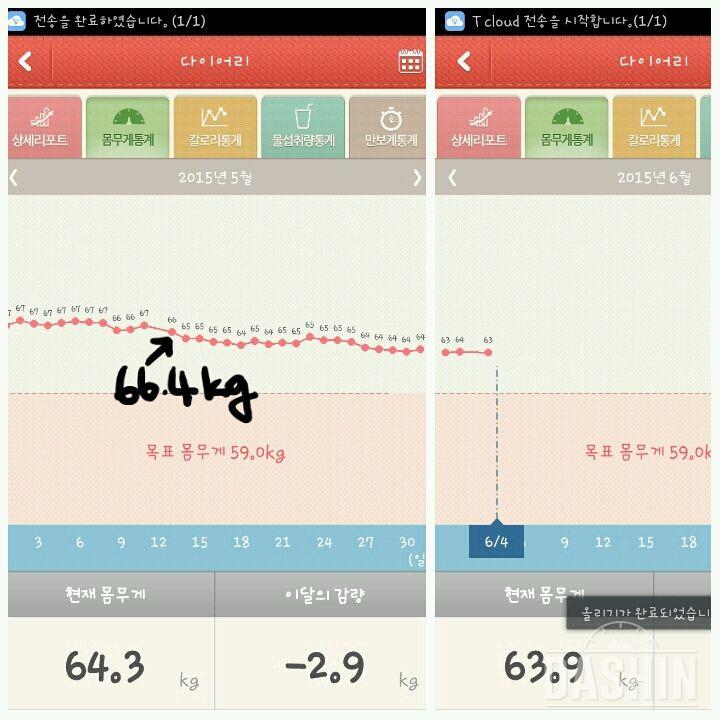 ♥폴로체험  23일차♥ 어제까지 -2.5kg