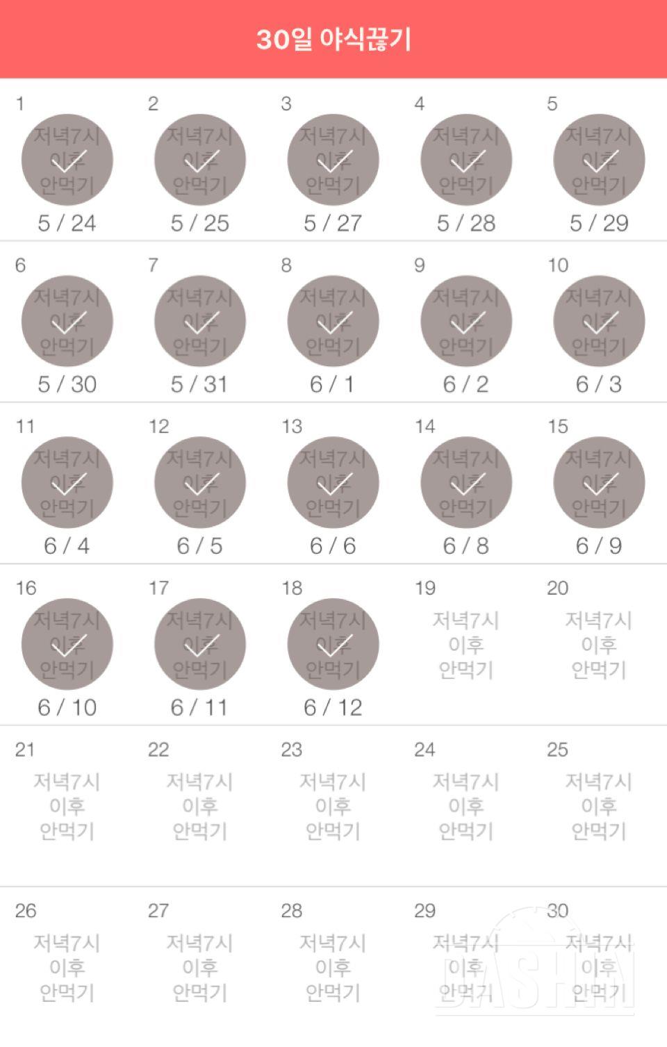 30일 야식끊기 48일차 성공!