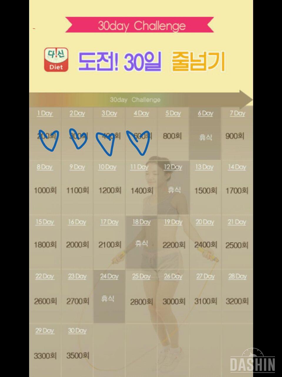 줄넘기 1000개부터  1~4일차