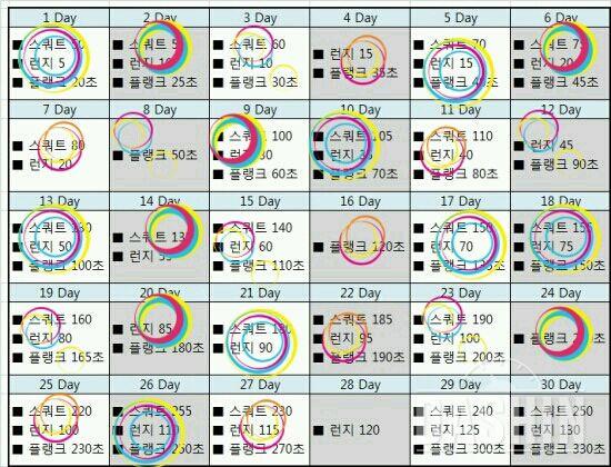 27일차