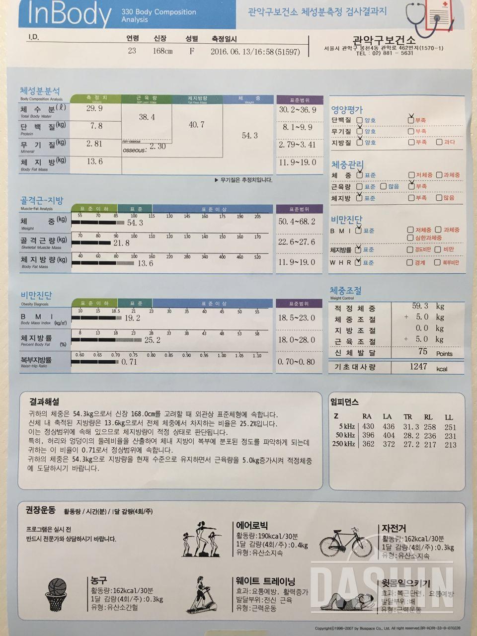 도전 첫날 필수미션