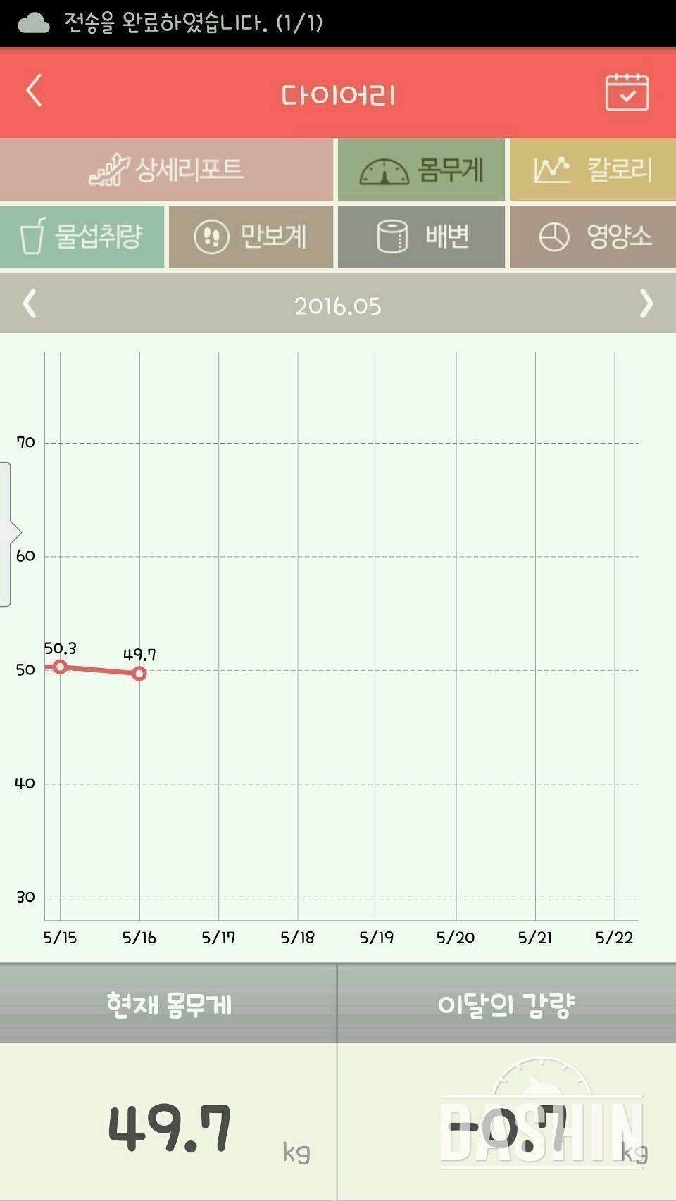 7주 3일 3kg 감량