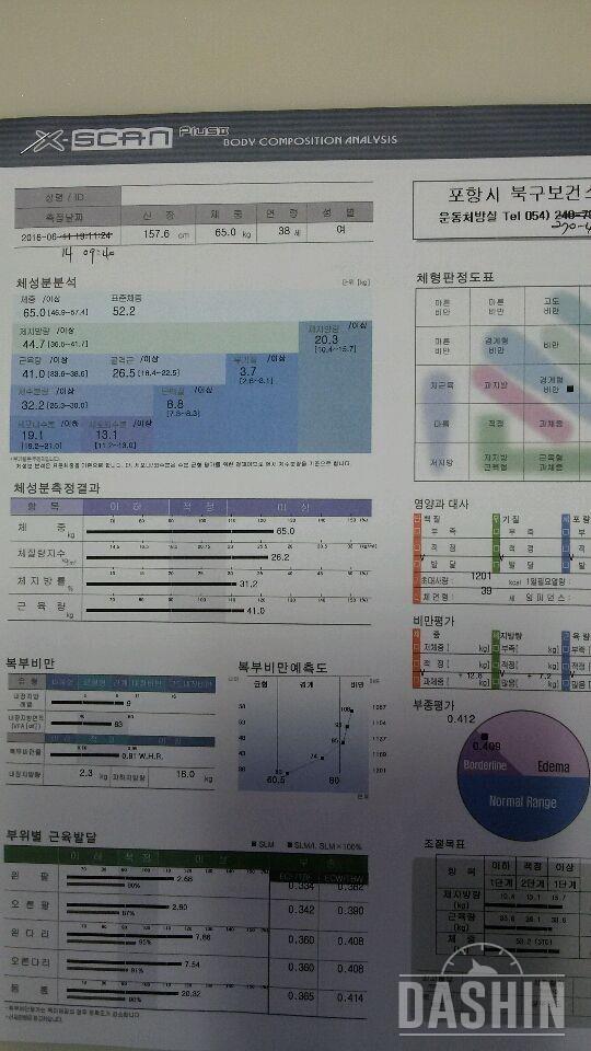 5기 인바디와 전신사진입니다~