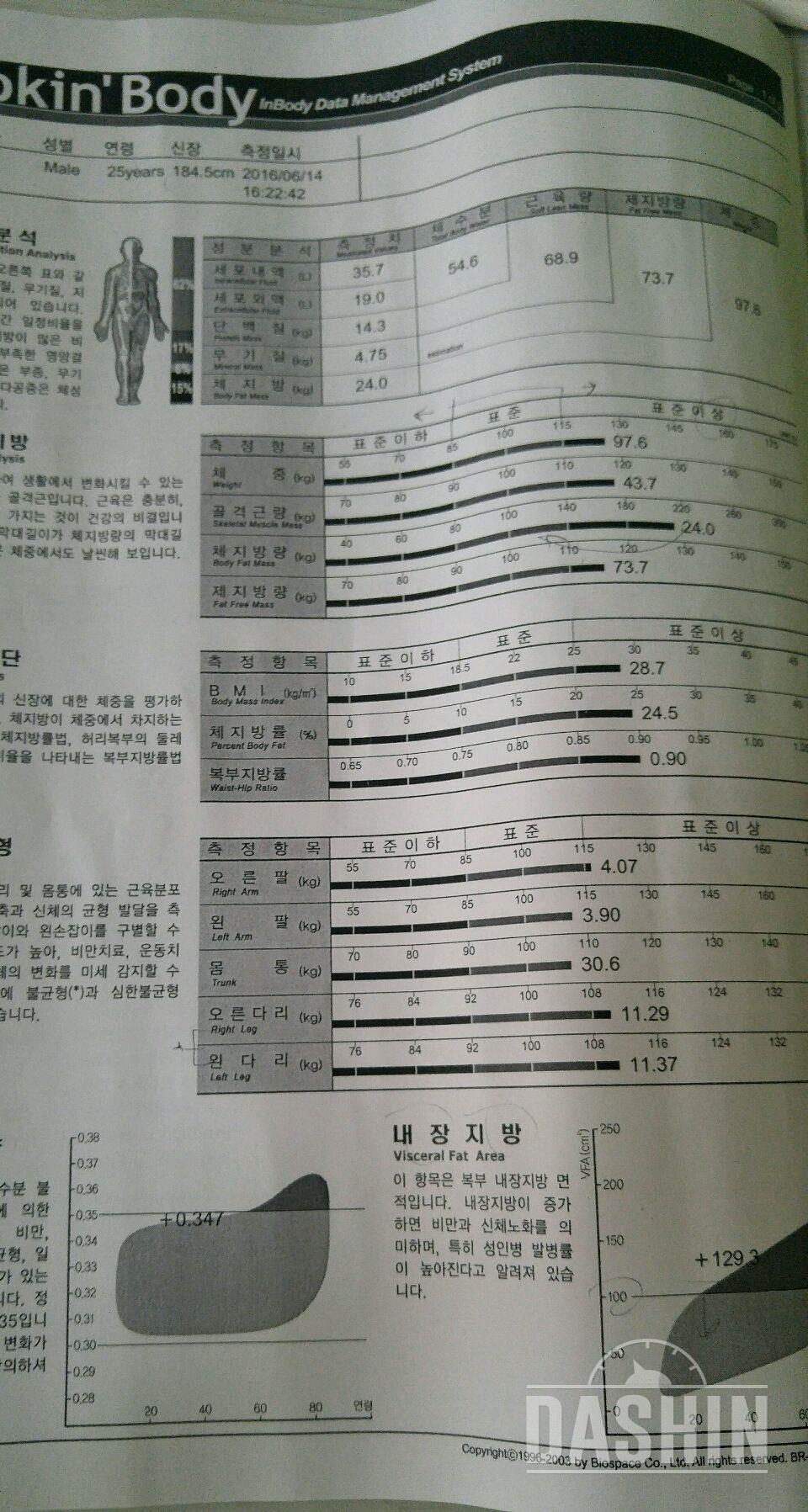 인바디/비포사진 올립니다.