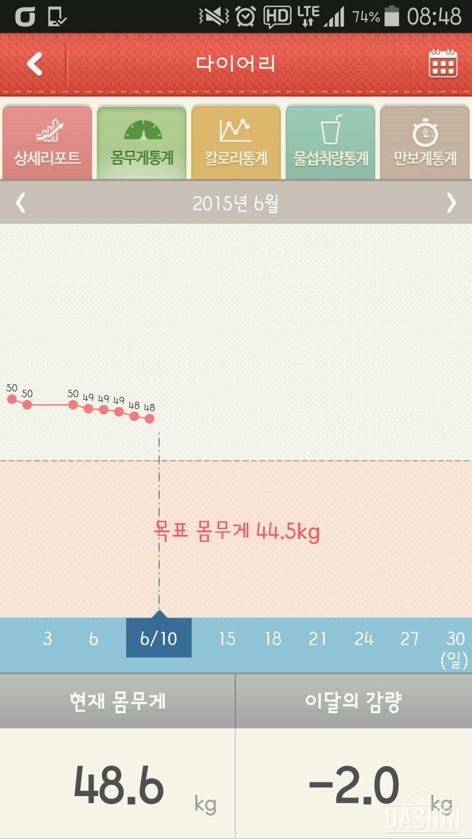 탄력받아서 쭉쭉!!