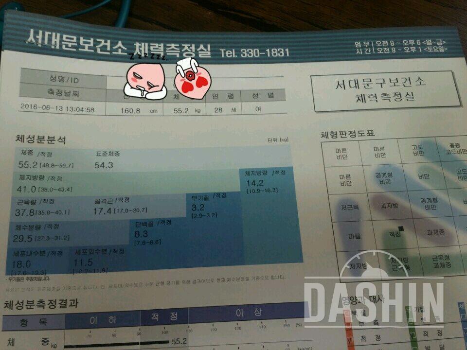 미션1: 뚱띠하다 뚱띠해ㅠ