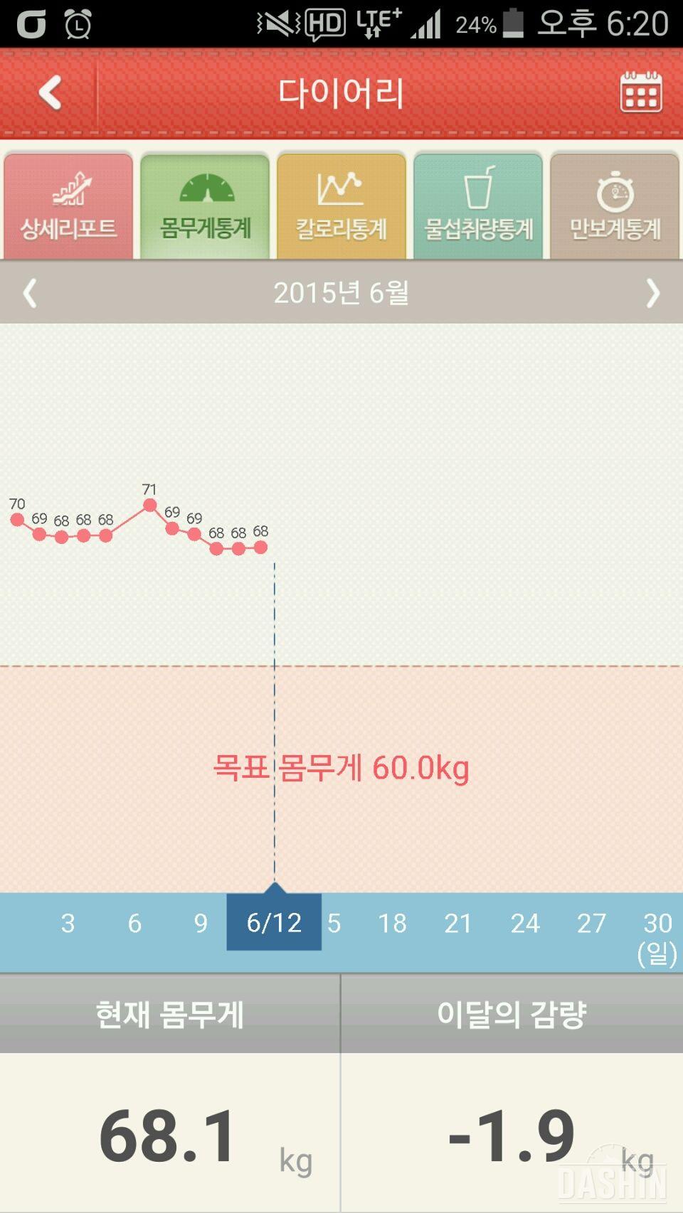 복싱선수의 다이어트ㅎㅎ